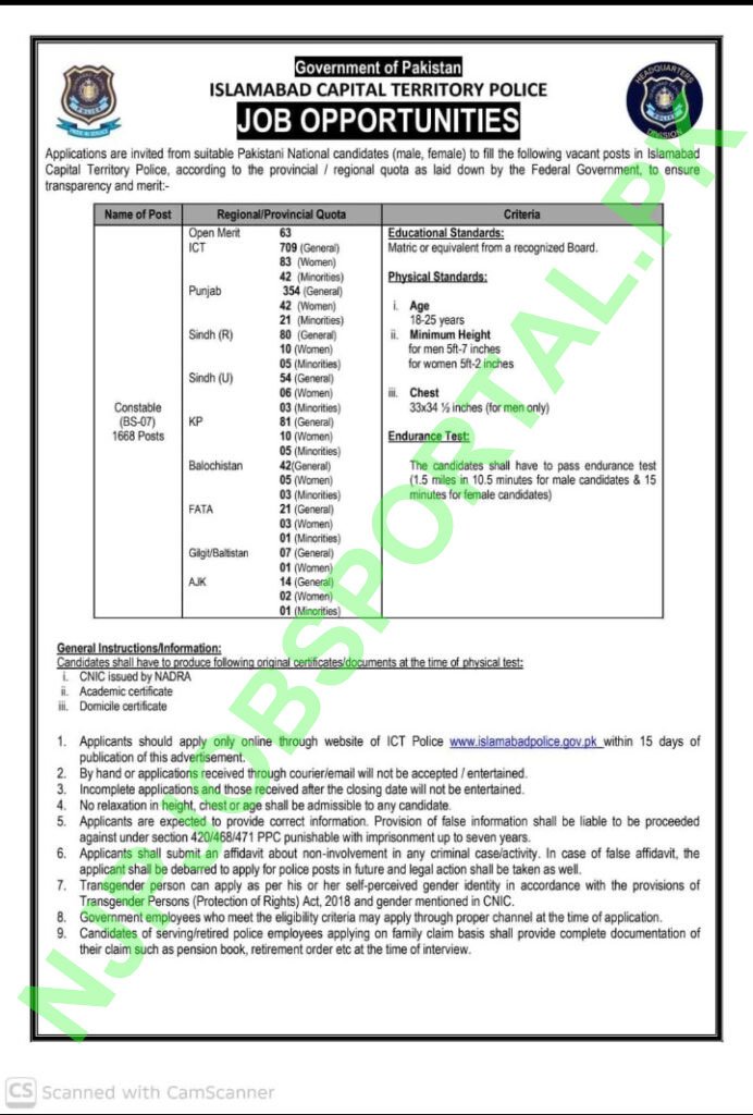 Islamabad Police Jobs 2026 Advertisement 