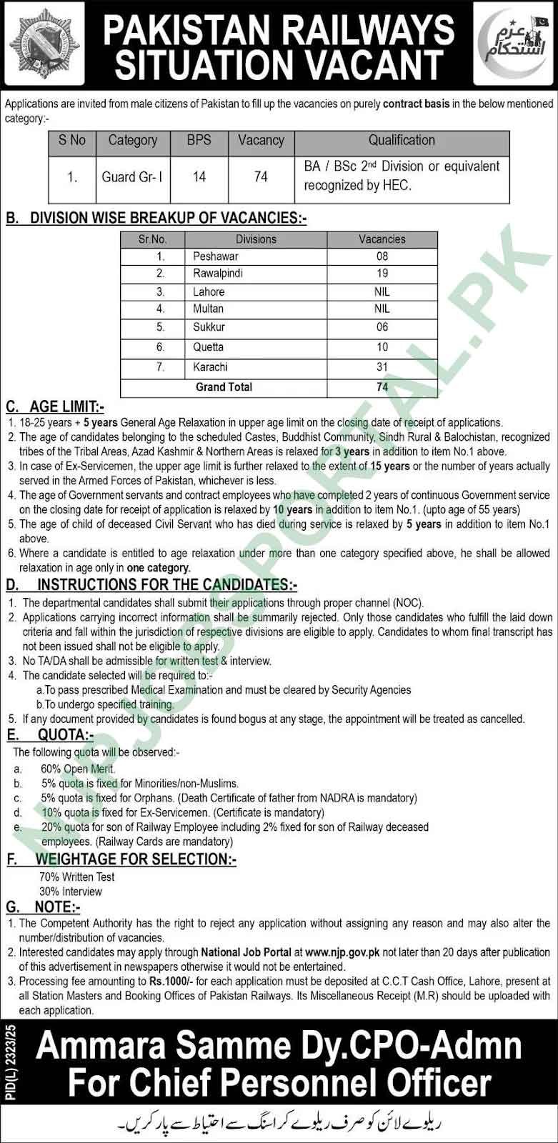 Railways Guards Jobs 2026 Advertisement 